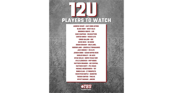 Jokers on the TBS Watch List